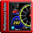 Car Performance Meter, speedom Zeichen