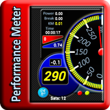 Car Performance Meter, speedom ikona