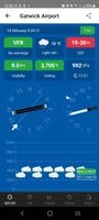 Metar-Taf - Visual decoder poster