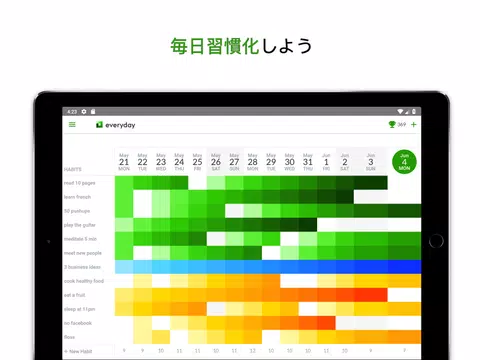 無料で Everyday 習慣トラッカー アプリの最新版 Apk2 3 5をダウンロードー Android用 Everyday 習慣トラッカー Apk の最新バージョンをダウンロード Apkfab Com Jp 無料で Everyday 習慣トラッカー アプリの最新版 Apk2 3 5をダウンロードー Android用 Everyday 習慣トラッカー Apk の最新バージョンをダウンロード Apkfab Com Jp