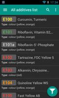 پوستر Food Additives