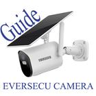 EVERSECU camera guide Zeichen