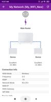 Evoluzn FXID4 Home WiFi تصوير الشاشة 2