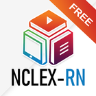 NCLEX Free Practice Questions  圖標