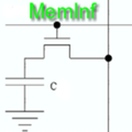 MemInf - Memory Information