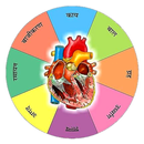 Astangahrdayam - Sa & Hi APK