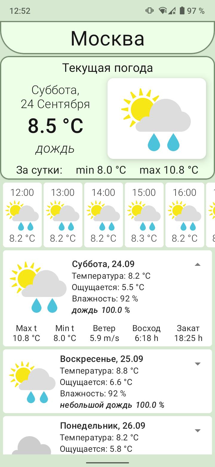 Погода копейск по часам