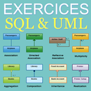 APK Exercices UML SQL corrigés