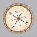 GPS Compass