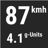Speedometer أيقونة