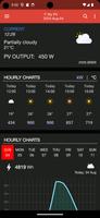Camper & Boat Solar Forecast plakat