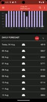 Camper & Boat Solar Forecast screenshot 2