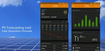 PV Forecast: Solar Power & Gen