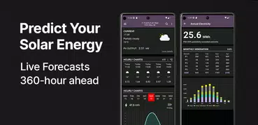 PV Forecast: Solar Power & Gen