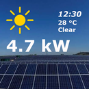 APK PV Forecast: Solar Power & Gen