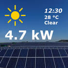 PV Forecast: Solar Power & Gen آئیکن