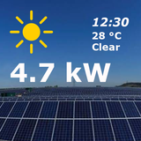 PV Forecast: Solar Power & Gen icône