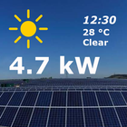 PV Forecast: Solar Power & Gen आइकन