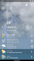 Cuaca Indonesia XL PRO screenshot 1