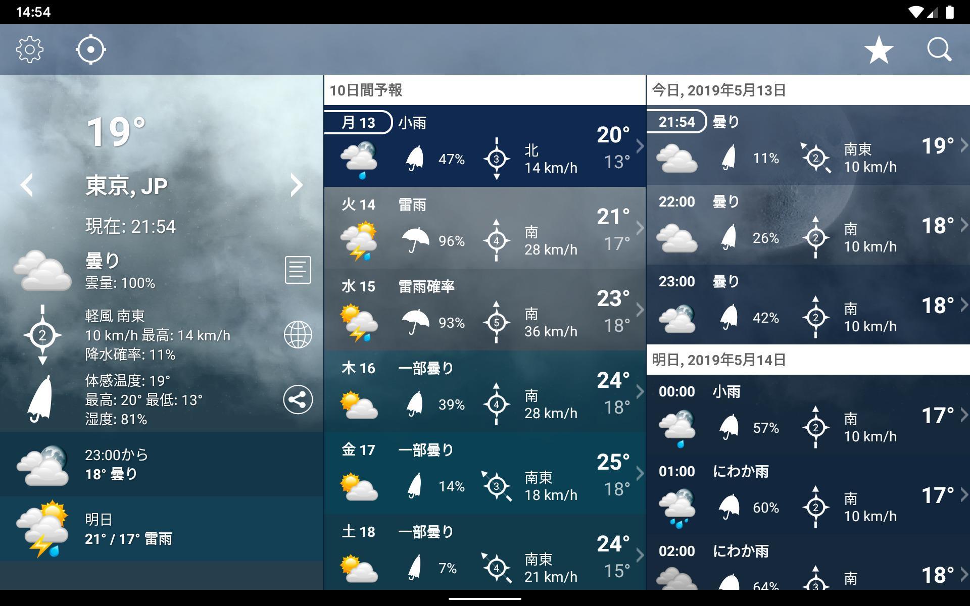 舞浜 天気 10 日間