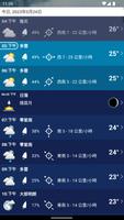 中國天氣 XL PRO 截圖 3