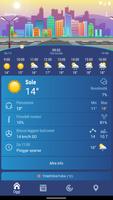Poster Meteo XS