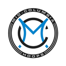 APK Mid Columbia Hoops