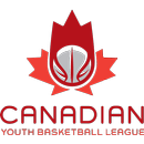 APK CYBL