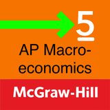 500 AP Macroeconomics Question icon