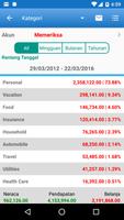 Expense Manager syot layar 1