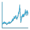 OilPrice DashClock Extension