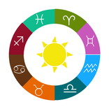 Horoscope Today 2022