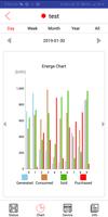 SmartMeter capture d'écran 3