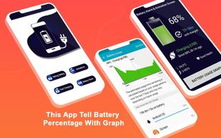 Battery Alarm & Animation Screen bài đăng