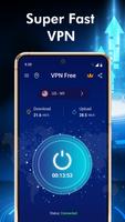 برنامه‌نما EZVPN عکس از صفحه