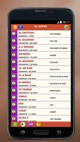 Al Quran Translation screenshot 1