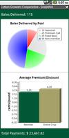 Cotton Growers Cooperative capture d'écran 2