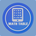 Random Table