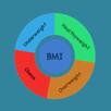 BMI APK