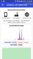 Network Manager Poster