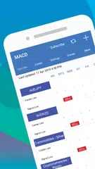 Easy MACD Crossover (12, 26, 9) アプリダウンロード