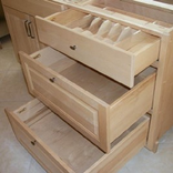 Easy Woodworking Projects