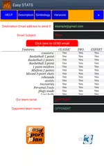 Descargar XAPK de Estadísticas baloncesto