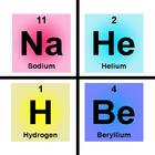 Modern Periodic Table icône