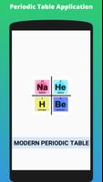 Modern Periodic Table Affiche