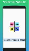 Modern Periodic Table الملصق