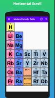 Modern Periodic Table تصوير الشاشة 1