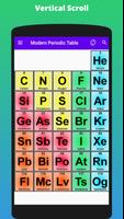 Modern Periodic Table capture d'écran 2