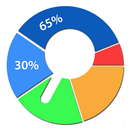 استخدام القرص ومحلل APK