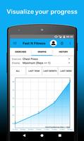 FastNFitness - Body, Cardio &  screenshot 1